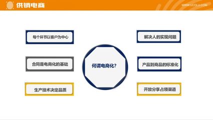 我市召开宁波-丽水"山海协作"农产品资源对接会,成交近1000万元!